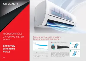 Mitsubishi Electric MSY-GR22VF 1.9 Ton 5 Star Inverter Split AC White