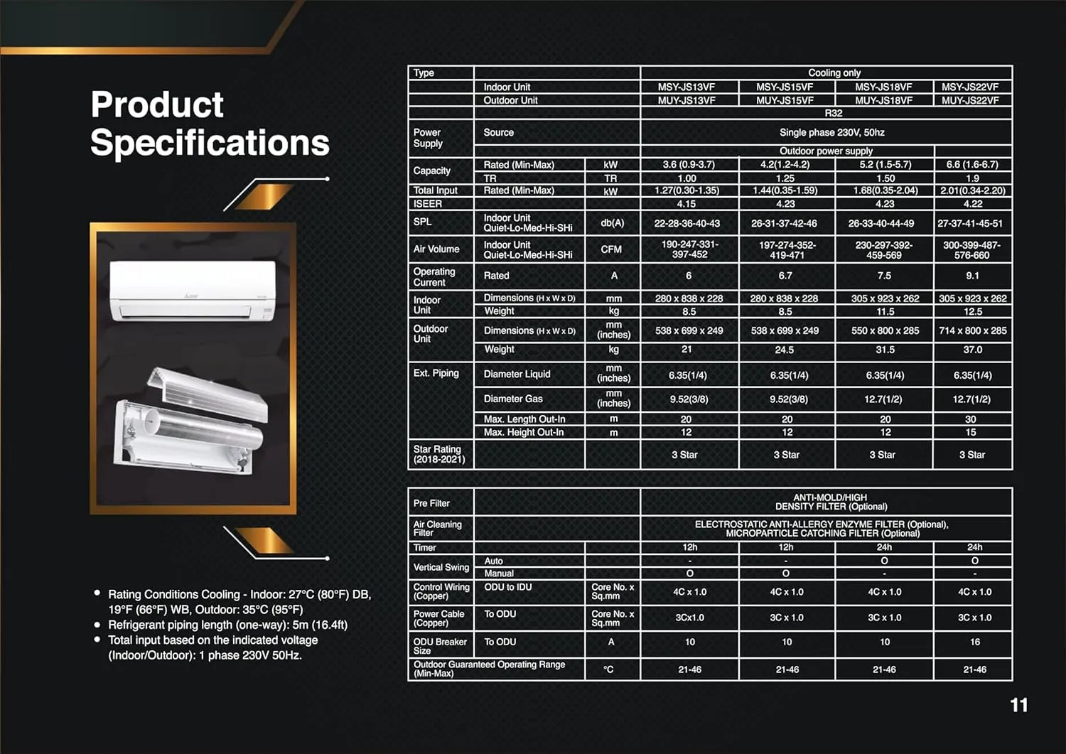 Mitsubishi Electric MSY-MUY-JS18VF-DA1 1.5 Ton 3 Star Inverter Split Ac  - White